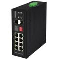 Неуправляемый POE-коммутатор 10 портов Osnovo SW-80802/ I(PORT 90W, 300W) ( 8x1Гбит/ с, 2xSFP, 8xPOE, PoE‑бюджет 300 Вт) корпус - металл