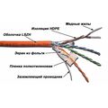 Кабель Cu UTP, Внутренний, 4x2x0.51, бухта 305м., Cat5e, LSZH, Lanmaster (LAN-5EFTP-LSZH-OR)