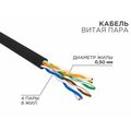 Кабель Cu UTP, Внешний, 4x2x0.50, бухта 305м., Cat5e, Rexant (01-0045)