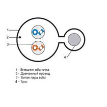 Кабель Cu UTP, Внешний на тросу, 2x2x0.52, 305м., Cat5e, КССППтр