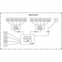 Маршрутизатор: Mikrotik RB4011iGS+RM [10x 10/ 100/ 1000, 1x SFP, раздача PoE, RouterOS lvl 5]