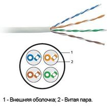 Кабель AlCu UTP, Внутренний, 4x2x0.40, бухта 305м., Cat5, ProConnect LIGHT (01-0048-3)