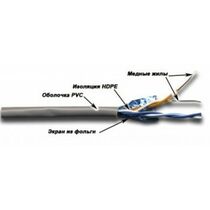 Кабель Cu FTP, Внутренний, 2x2x0.51, бухта 305м., Cat5e, Lanmaster (TWT-5EFTP2-GY)