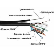Кабель Cu FTP, Внешний на тросу, 4x2x0.50, бухта 305м., Cat5e, Lanmaster (TWT-5EFTP-UNV-TR)