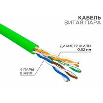 Кабель Cu UTP, Внутренний, 4x2x0.52, бухта 305м., Cat5e, нг(А)-LSLTx, Rexant (01-0061-R)