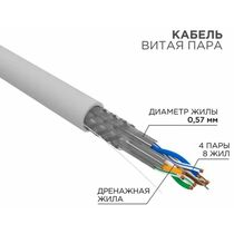 Кабель Cu S/ FTP, Внутренний, 4x2x0.57, бухта 305м., Cat7, Rexant (01-0542)