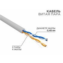 Кабель Cu UTP, Внутренний, 2x2x0.48, бухта 305м., Cat5e, ProConnect (01-0027)
