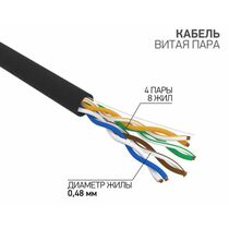 Кабель Cu UTP, Внешний, 4x2x0.48, бухта 305м., Cat5e, ProConnect (01-0054)