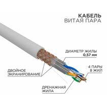 Кабель Cu S/ FTP, Внутренний, 4x2x0.57, бухта 305м., Cat6a, нг(А)-HF, Rexant (02-0325)