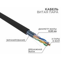 Кабель Cu FTP, Внешний, 4x2x0.50, бухта 305м., Cat5e, нг(А)-HF, Rexant (01-0165)