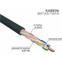 Кабель Cu UTP, Внешний, 4x2x0.57, бухта 305м., Cat6, Rexant (01-0058)