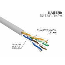 Кабель Cu UTP, Внутренний, 4x2x0.52, бухта 305м., Cat5e, нг(А)-HF, Rexant (02-0004-R)