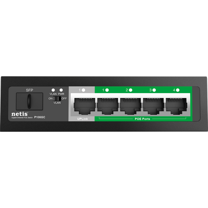 Неуправляемый POE-коммутатор 06 портов Netis P106GC ( 5x1Гбит/ с, 1xSFP, 4xPOE, PoE‑бюджет 52 Вт) корпус - металл