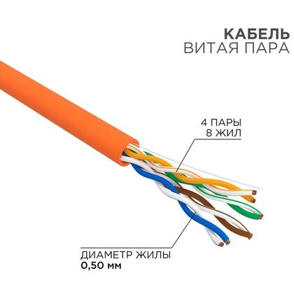 Кабель Cu UTP, Внутренний, 4x2x0.50, бухта 305м., Cat5e, нг(А)-HF, Rexant (01-0049)