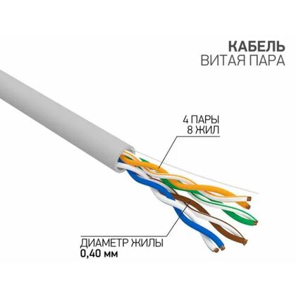 Кабель AlCu UTP, Внутренний, 4x2x0.40, бухта 305м., Cat5, ProConnect LIGHT (01-0048-3)
