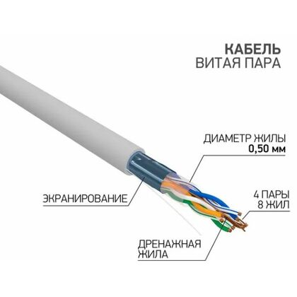 Кабель AlCu FTP, Внутренний, 4x2x0.50, бухта 305м., Cat5e, ProConnect (01-0142-3)