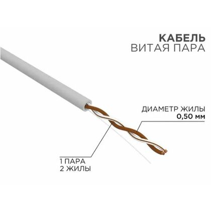 Кабель Cu UTP, Внутренний, 1x2x0.50, бухта 305м., Cat5e, Rexant (01-0002)