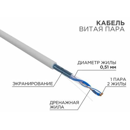 Кабель Cu FTP, Внутренний, 1x2x0.51, бухта 305м., Cat5e, Rexant (01-0120)