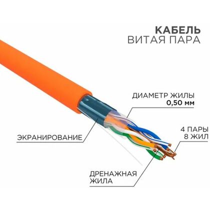 Кабель Cu FTP, Внутренний, 4x2x0.50, бухта 305м., Cat5e, нг(А)-HF, Rexant (01-0150)