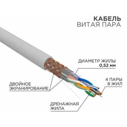 Кабель Cu S/ FTP, Внутренний, 4x2x0.52, бухта 305м., Cat5e, Rexant (01-0342)