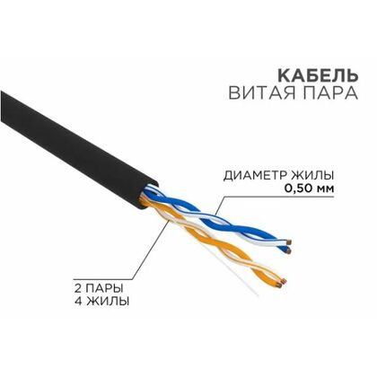 Кабель Cu UTP, Внешний, 2x2x0.50, бухта 305м., Cat5e, Rexant (01-0025)