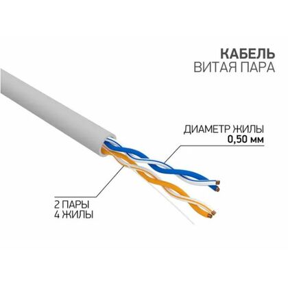Кабель AlCu UTP, Внутренний, 2x2x0.50, бухта 305м., Cat5e, ProConnect (01-0022-3)