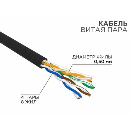 Кабель Cu UTP, Внешний, 4x2x0.50, бухта 305м., Cat5e, Rexant (01-0045)