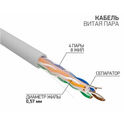 Кабель AlCu UTP, Внутренний, 4x2x0.57, бухта 305м., Cat6, ProConnect (01-0047-3)
