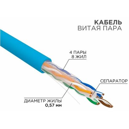 Кабель Cu UTP, Внутренний, 4x2x0.57, бухта 305м., Cat6, Rexant (01-0047)