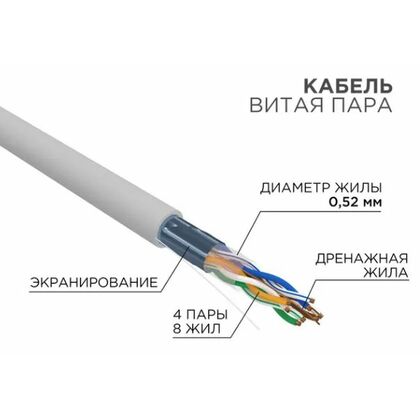 Кабель Cu FTP, Внутренний, 4x2x0.52, бухта 305м., Cat5e, Rexant (02-0025)