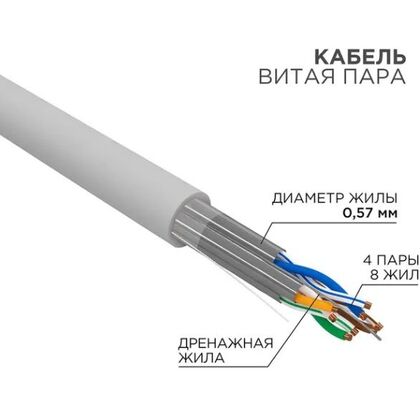 Кабель Cu U/ FTP, Внутренний, 4x2x0.57, бухта 305м., Cat6a, нг(А)-HF, Rexant (02-0321)