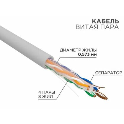 Кабель Cu UTP, Внутренний, 4x2x0.57, бухта 305м., Cat6, нг(А)-HF, Rexant (01-0067)