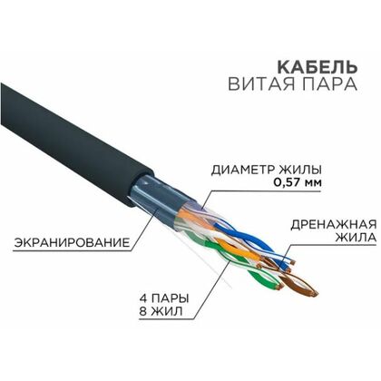 Кабель Cu FTP, Внешний, 4x2x0.57, бухта 305м., Cat6, Rexant (01-0158)