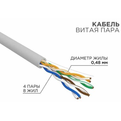 Кабель Cu UTP, Внутренний, 4x2x0.48, бухта 305м., Cat5e, нг(А)-HF, Rexant (01-0059-R)