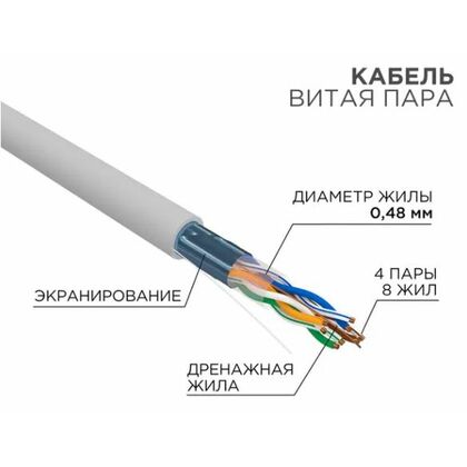 Кабель Cu FTP, Внутренний, 4x2x0.48, бухта 305м., Cat5e, Rexant (01-0152-R)